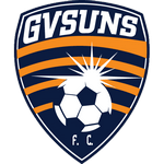 Goulburn Valley Suns