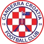 Canberra Croatia FC